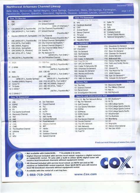 Cox business channel lineup - Residential Business. Sign In. Sign In. Return to Nav. Cox Service Areas. OH. ... Top 50 Channels in Olmsted Falls, OH. Listed below are the top 50 Cox channels in Olmsted Falls. For a full channel list, please visit the Cox channel lineup. Cox Channel FAQs. Does Cox offer premium channels like MAX? Yes, Cox offers numerous premium …